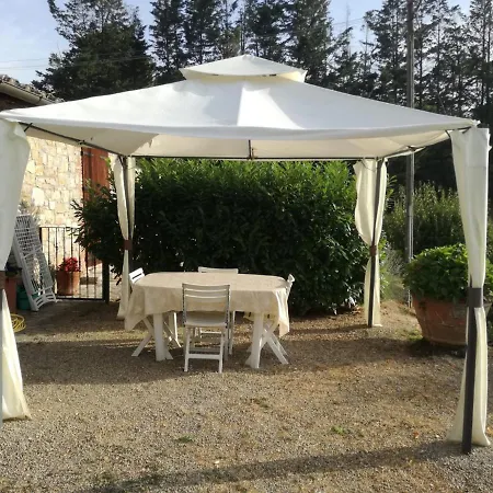 Apartament Massimo House